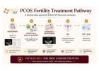 PCOS and Getting Pregnant: Your Real Chances and What Helps