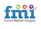 Future Market Insights – Global Market Research & Consulting Services