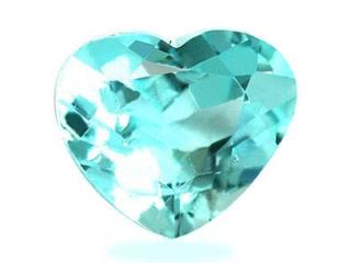 GIA Certified Natural Paraiba Tourmaline