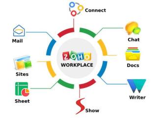 Zoho Workplace | Cyntra360hub.com