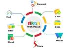 Zoho Workplace | Cyntra360hub.com