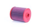 Automotive Air Filters