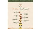 Best Gir Cow Ghee Brands in India – Pure A2 Ghee You Can Trust