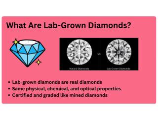 Dallas Lab Grown Diamonds with Expert Guidance and Trusted Service – Eaton Custom Jewelers