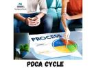Learn PDCA Cycle for Continuous Improvement and Better Results