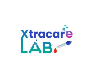 Thyroid Profile Test – Easy Thyroid Check with Xtracarelab