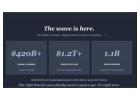 Over 50? Tap Into the $1.2 Trillion Online Learning Boom