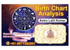 Want to Understand Your Birth Chart Analysis? Connect Astro Lalit Kumar