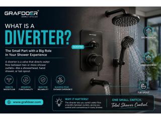 What Is a Diverter? Complete Guide to Bathroom Shower Diverters