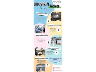Industrial Tablets Built for Reliable Performance in Harsh Environments