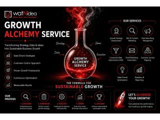 Growth Alchemy Service: A Smarter Approach to Sustainable Business Growth