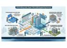 Expert CAD Drafting and BIM Engineering Services for the Construction Industry
