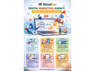 Grow Your Business with Data-Driven Digital Marketing Solutions