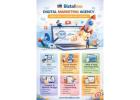 Grow Your Business with Data-Driven Digital Marketing Solutions