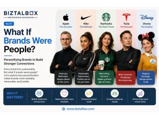 What If Brands Were People? Build a Brand Personality That Customers Remember