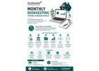 Monthly Bookkeeping for Small Business Australia