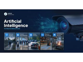 Top Video Analytics Companies | CCTV Video Analytics by Staqu Technologies