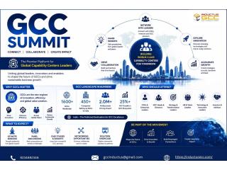 GCC Summit