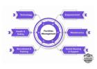 Why Choose a Facility Management Company in Delhi to Improve Workplace Efficiency?