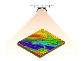 Aerial LiDAR Survey
