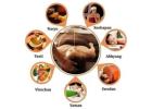 Best Abhyangam Massage Indirapuram