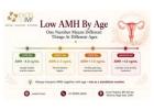 Low AMH and Pregnancy Chances: What the Numbers Actually Mean
