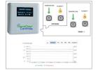 Integrated Alarm and Notification Systems in UAE
