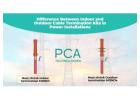 Indoor vs Outdoor Cable Termination Kits 