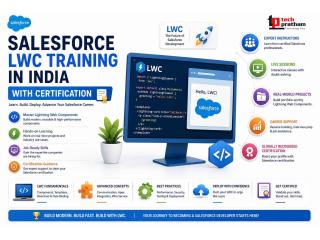 Salesforce LWC Training in India with Certification