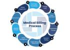 Medical Billing services