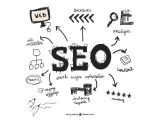 Digital Marketing Agency in India | SEO, PPC & Growth Experts