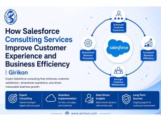 How Salesforce Consulting Services Improve Customer Experience and Business Efficiency | Girikon