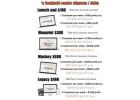 Are you tired of waiting for month-end just