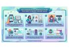 Fashion WooCommerce Theme Features That Improve Product Discovery