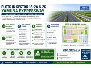 Plots in Sector 18 Part 2A & 2C Yamuna Expressway | YEIDA Residential Plots