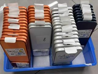 Wholesale Suppliers of iPhone 17/16/15/14/13 pro max