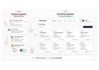 Employee progress reporting software