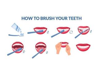 Best Dentistry in Madurai
