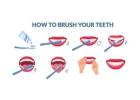 Best Dentistry in Madurai