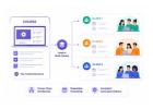SimpliTrain Turns Instructor-Led Training From a Series of Events Into a Managed System