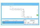 BPM Business Process Management for Smarter Workflow Automation by Cumuluspro Straatos