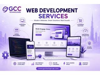 Responsive Websites That Look Perfect on Every Device