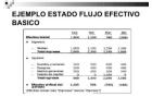 Flujos de Efectivo Ejemplos: Guía para Comprender su Importancia