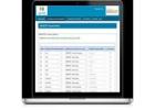 MINDBODY and Xero