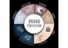 Brand Protection Solutions India | Anti-Counterfeiting | Elevatoz