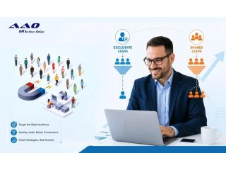 B2B Sales Lead Generation Company in Kolkata-AIM Archives Online