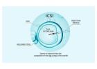 ICSI Treatment in Delhi - Dr Rhythm Gupta