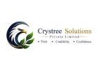 Digital marketing company in Trichy