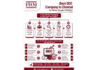 Best SEO Company in Chennai for Better Google Visibility?