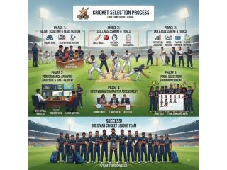 U14 Cricket Trials